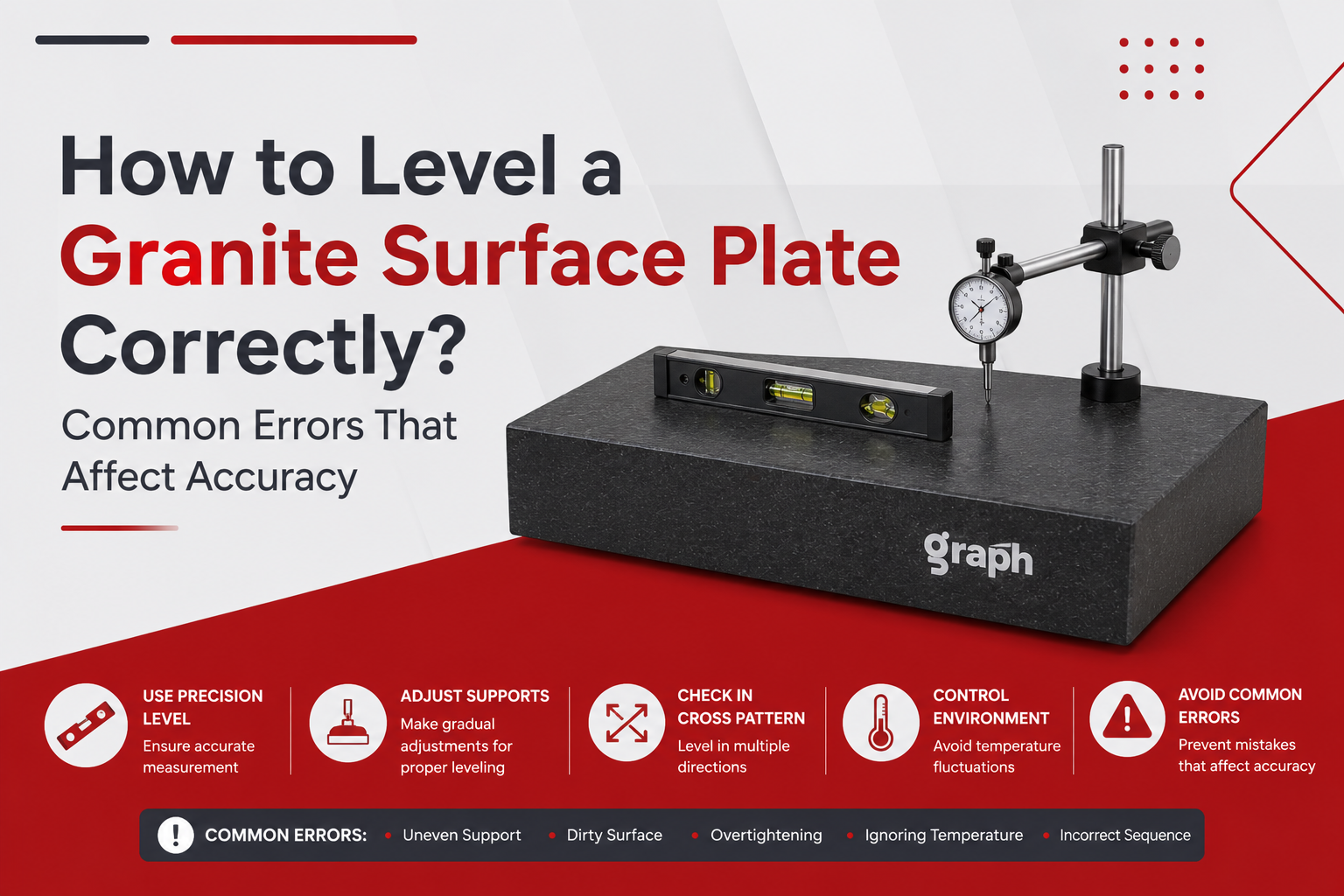 How to Level a Granite Surface Plate Correctly
